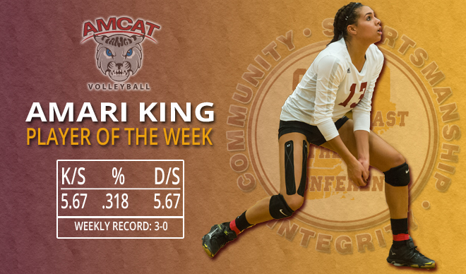King Three-Peats as GNAC Volleyball Player of the Week